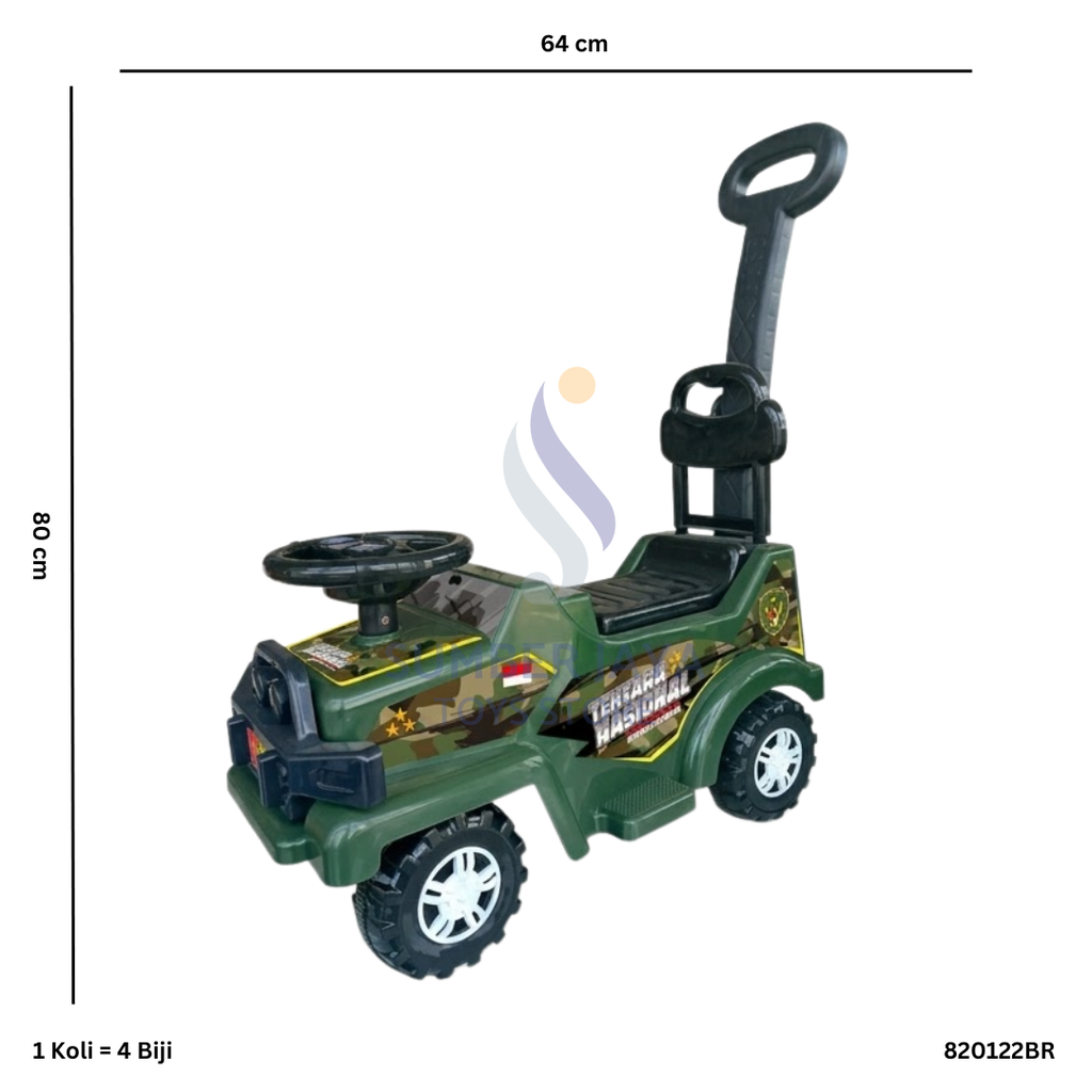 BRC TNI + HELM BR 22