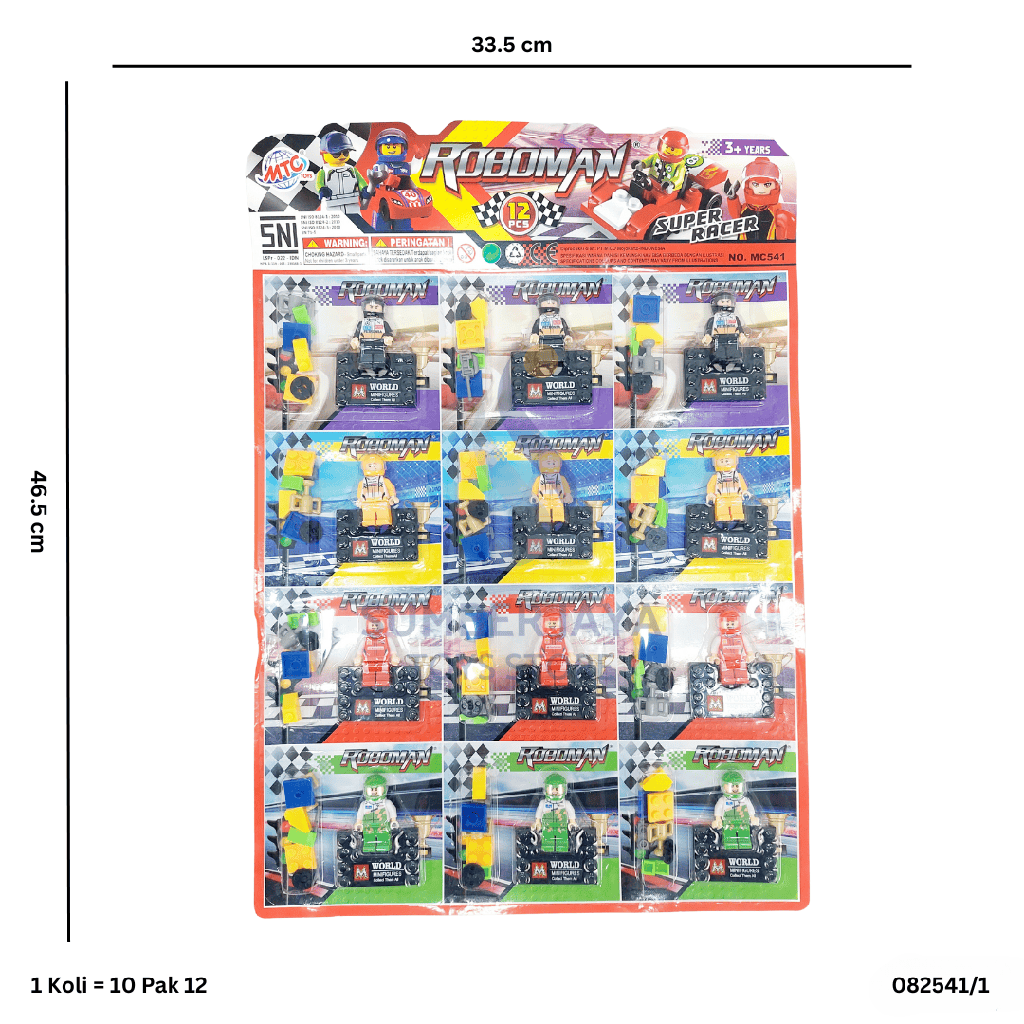 ROBOMAN BLOCK F1 SERIES 541/1