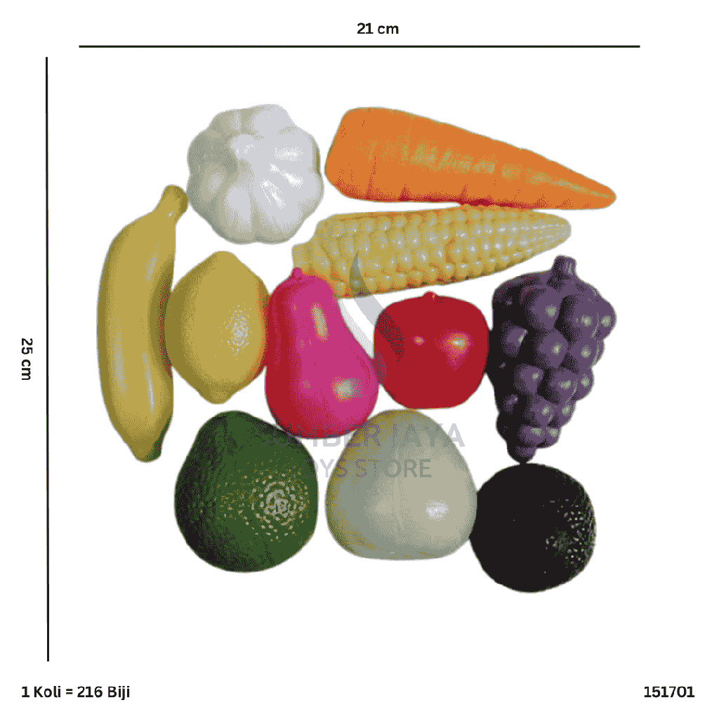 BUAH GAVENO KTG 701