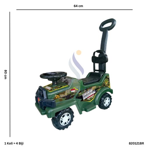 [820121BR] BRC TNI BR 21